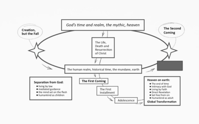 Screen Shot 2013-10-02 at 18.21.25