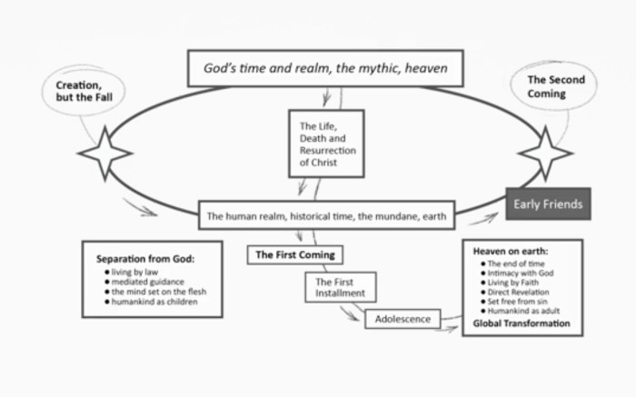 Screen Shot 2013-10-02 at 21.15.18