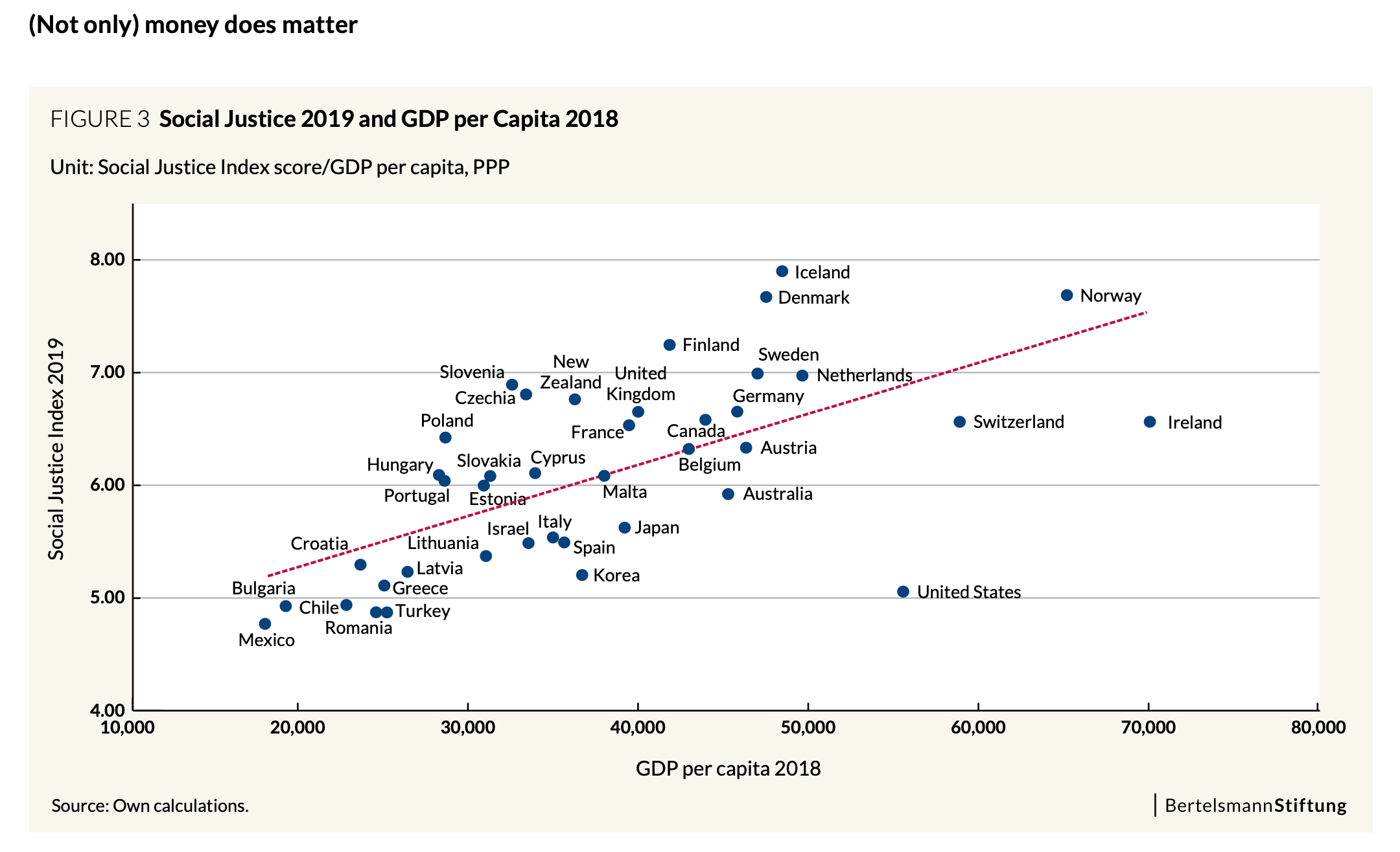 Screen Shot 2019-12-05 at 9.13.49